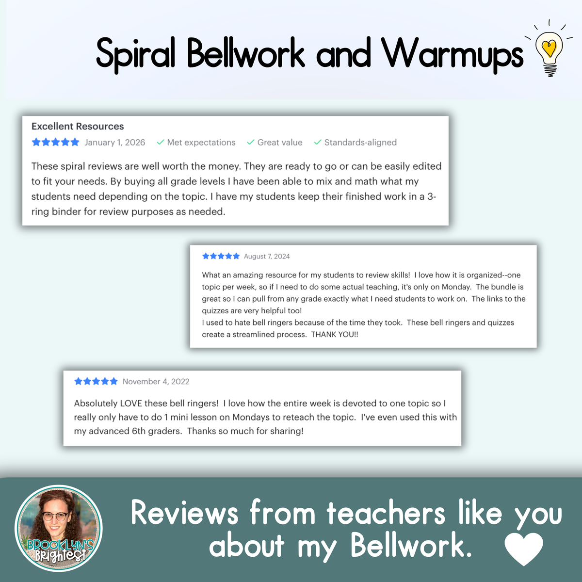 Algebra One Spiral Bellringers, Warmups, and Bellwork