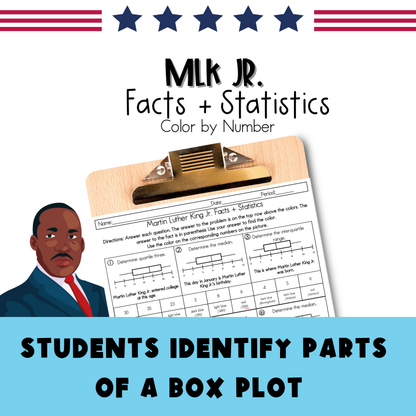 MLK Jr Facts and Statistics Color by Number Worksheet