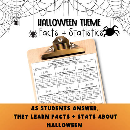 Halloween Middle School Facts and Statistics Color by Number Worksheet